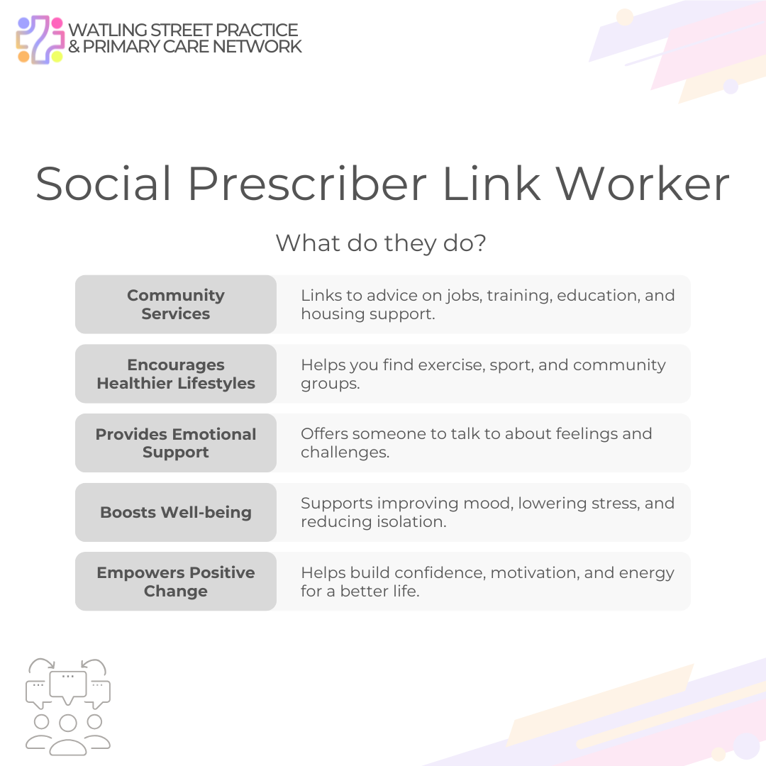 Social Prescriber Link Worker